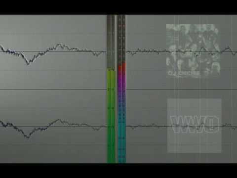 WWO -  To dla mnie ważne.