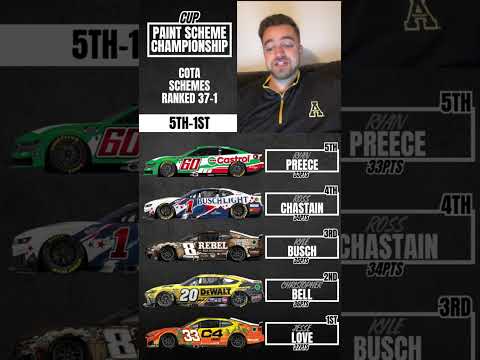 The BEST Cup Scheme at COTA + Cup Paint Scheme Championship Standings