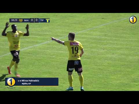 Höjdpunkter MAIF-Torn 2-1 (1-0)