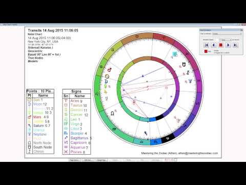 Leo Weekly Horoscope: August 10th to 16th - Sidereal Astrology