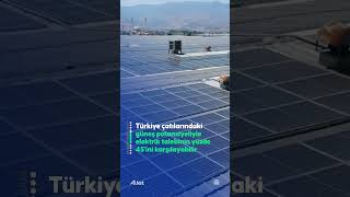 #AJet’in katkılarıyla hazırlanan 60 saniyede bugün