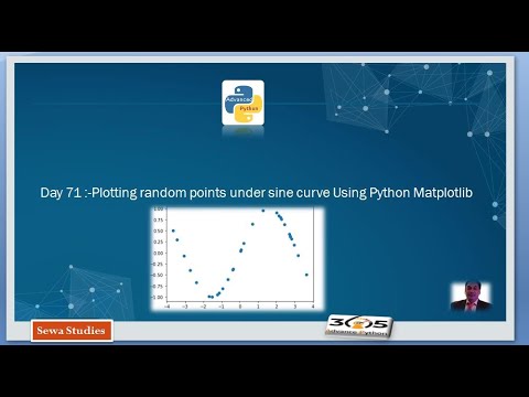 Day 71 Plotting Random Points Under Sine Curve Using Python Matplotlib