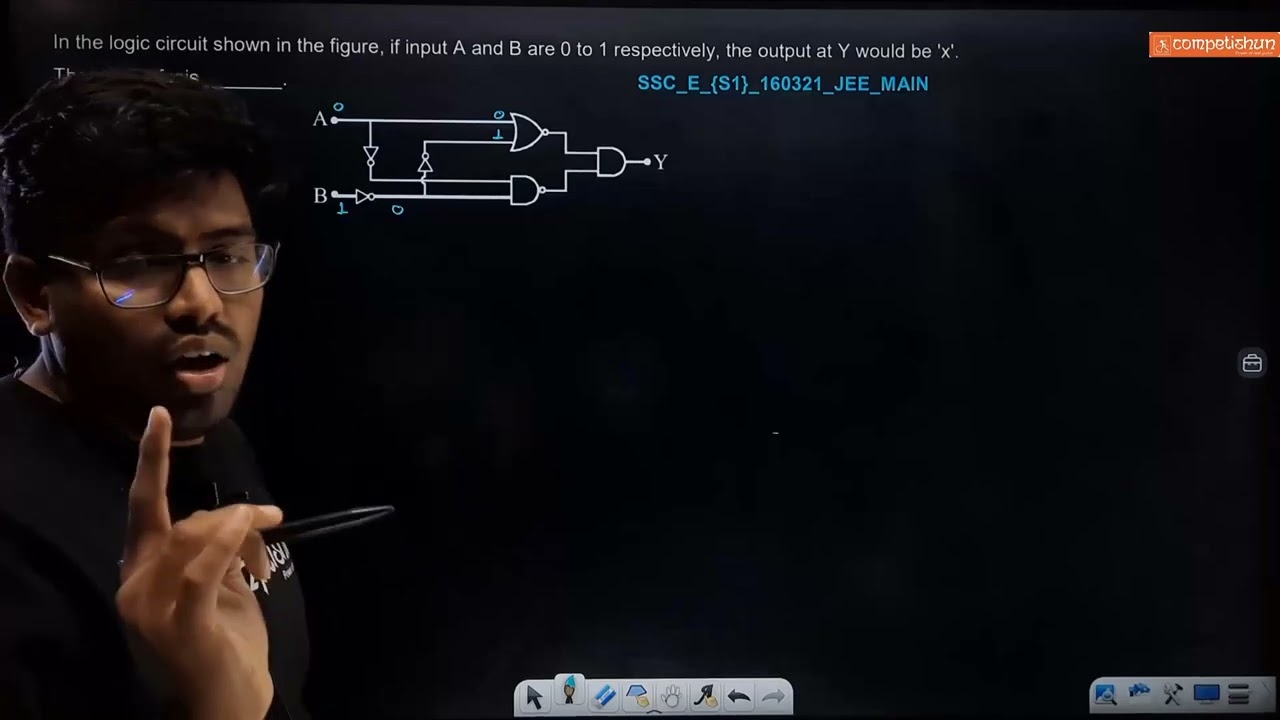 Video Solution