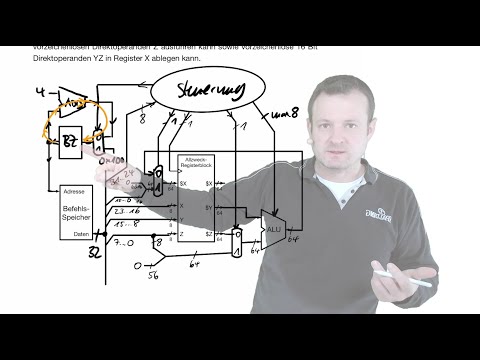 2021 01 20 Computertechnik - Registerblock Datenpfad
