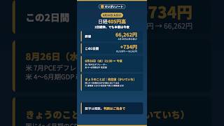 日経405円高で2日続伸、でも本番は今夜／きょうのことば「改定値」【けいざいノート】