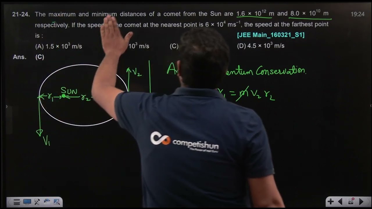 Video Solution