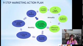 9 Step Marketing Action Plan