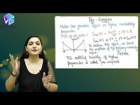 Pre Emphasis I | Lec 16 । Noise Analysis |Communication System । NET ESE GATE
