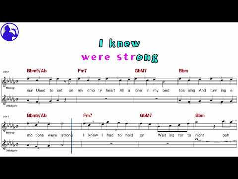 Waiting for tonight - Jennifer Lopez