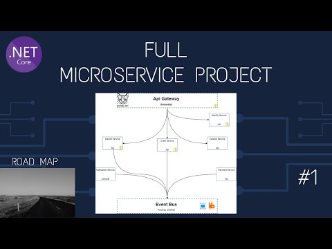 Mikroservis Nedir | Microservice Tutorial | Intro
