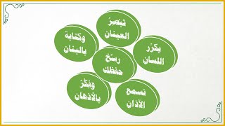 صورة إضاءات في حفظ كتاب الله تعالى 7 : كيف أرسِّــخُ حفظي للقرآن الكريم (كيف نستخدم الحواس في حفظ القرآن)