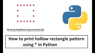 How to print hollow rectagle / square using * | Print hollow patterns in python