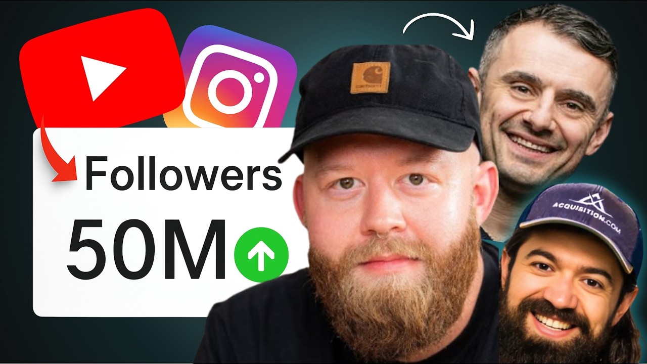 How I Built GaryVee and Alex Hormozi's Social Media Strategy | Caleb Ralston Interview