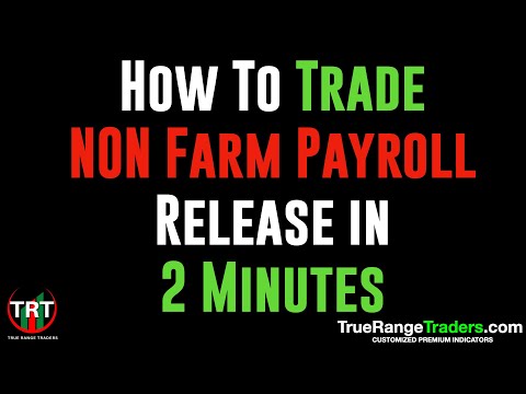 How to Trade Non Farm Payroll Release Strategy in 2 Minutes