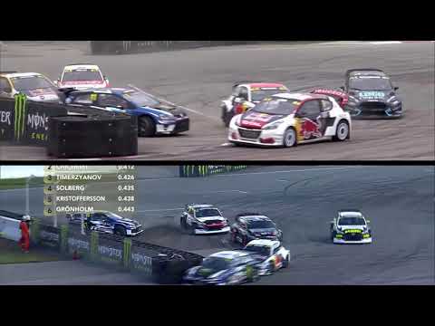 Neste World RX of Latvia // Never-ending action