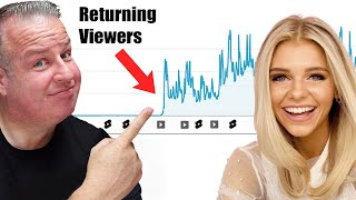 From Stuck to Viral: YouTube Growth Secrets Revealed thumbnail