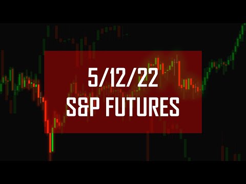Emini S&P 500 Futures ICT 5/12/22