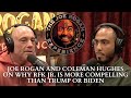 Joe Rogan and Coleman Hughes On Why RFK Jr. Is More Compelling Than Trump Or Biden