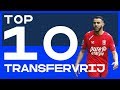 TOP 10 GOALS: Transfervrije spelers