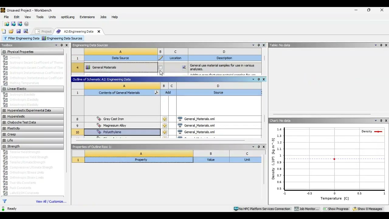 Engineering Data in ANSYS Workbench | Materials Setup Explained