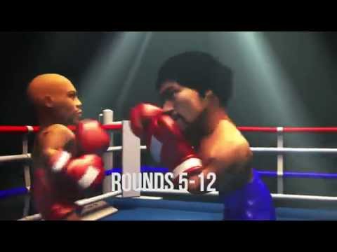 Floyd Mayweather Manny Pacquiao 30 Second Fight Recap