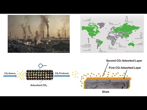 Sherif Fakher | Fall 2019 3MT Runner-Up | MISSOURI S&T