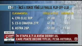 UPZ 18.04.17: Liga 1 – Datele play-off-ului dupa etapa a 6-a » Urmeaza FCSB – Viitorul | Vezi sansele ”cainilor” cu 4 runde inainte de finis!