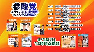 参政党🍊4月19日(日)投開票の7人を高速紹介🍊20260413-12時時点情報　#河口りま　杉山しずお　宮本陽介　北原涼平　平井えりこ　畑中ともこ　かめいちはる