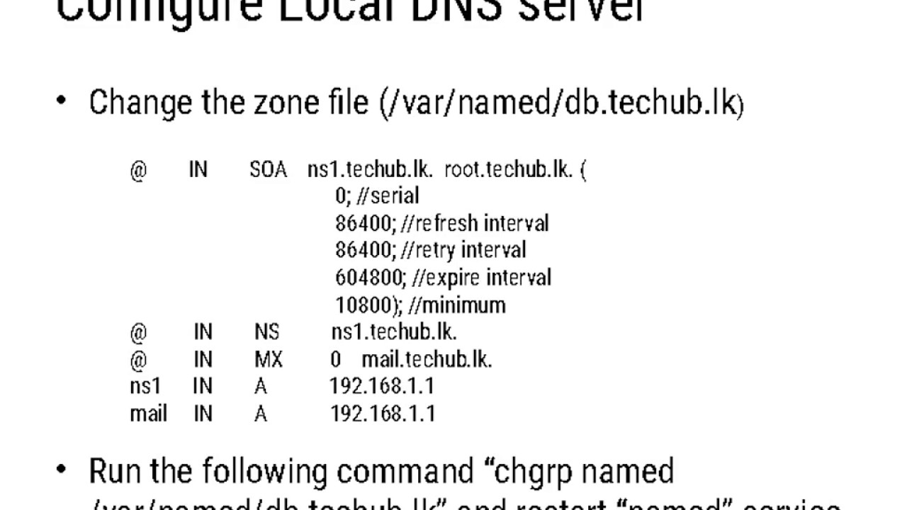 Prerequisites: Implement Your Own Open Source Email Exchange Server(Zimbra Collaboration Suite)