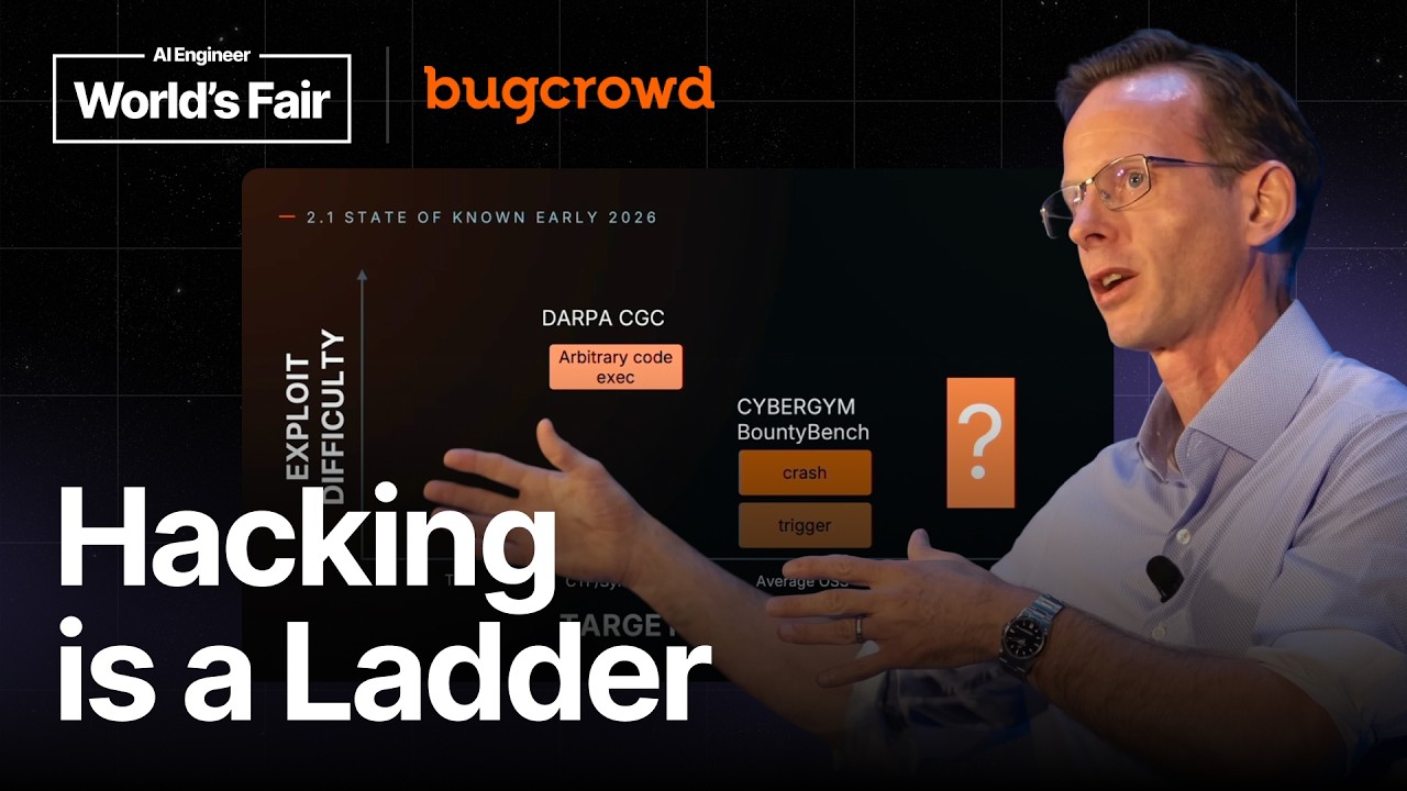 David Brumley on Teaching AI to Find Real Zero Day Vulnerabilities - AI Engineer