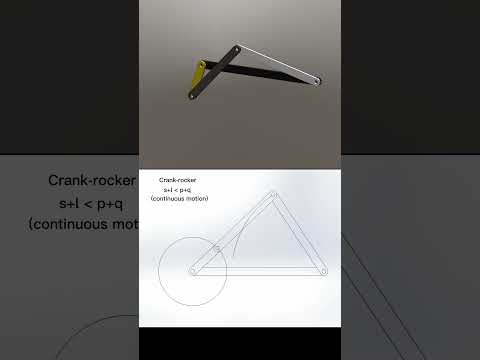Four-bar linkage (Crank-rocker mechanism) #mechanical #animation #engineering #machine