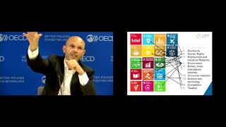 Crash course Nieuwenkamp Responsible Business OECD