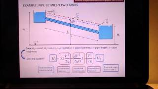 2. Uniform and permanent flow in pressurized conduits_ part 7