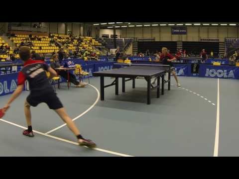 170128 Kval Top12, Emil Friis Hansen - Nicklas Boldt Hansen