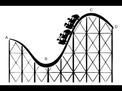 Statistical Rethinking Winter 2019 Lecture 16