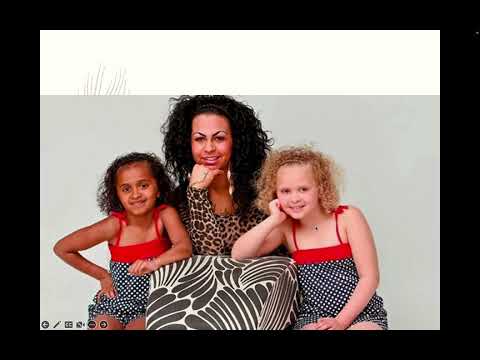 Human Growth and Development Chapter 2