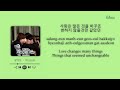 4MEN Shin Yong Jae Reason Secret Garden OST Part 7 ENG HAN ROM Lyrics