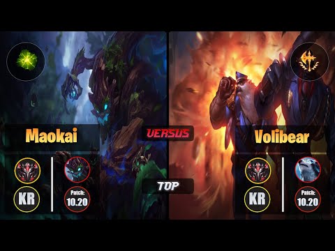 GrandMaster MAOKAI [Aftershock] (Top) VS  VOLIBEAR - Grandmaster KR Patch 10.20