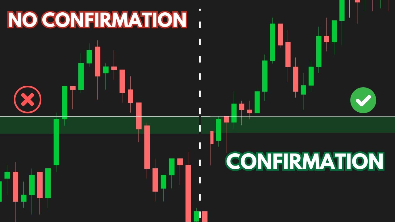 WHY YOU MUST Wait For Trade Confirmation | CRUCIAL For Day Traders!