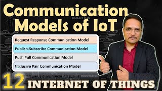 Communication Models in IoT: Request-Response, Publish-Subscribe, Push-Pull, and Exclusive Pair