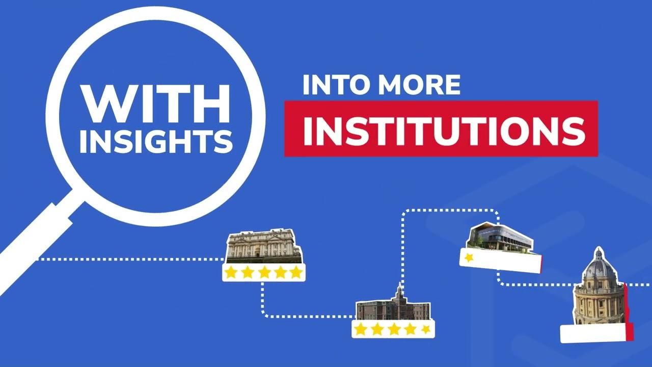 The Complete University Guide league tables for 2024 are here!