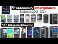 Evolution Of All BlackBerry Phones From 2003 2021 Techfinity Lab
