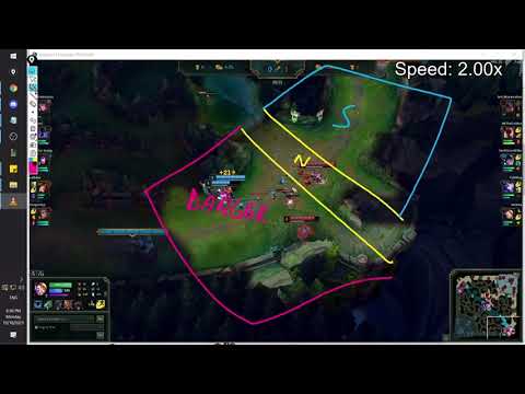 Watch This If You Play With LOCKED CAMERA - Drills to Fix it | Guide to play with Unlocked Camera