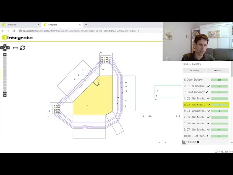 CAD Data Supply Chain