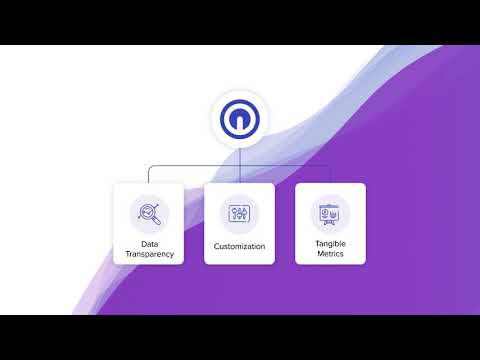 Vidico x OpenInvest - App Video