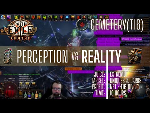 [PoE 3.21] 100 MAPS - QUAD WINGED Giga-Juicing on Cemetery(T16) - Prep & Results (10-20div per hour)