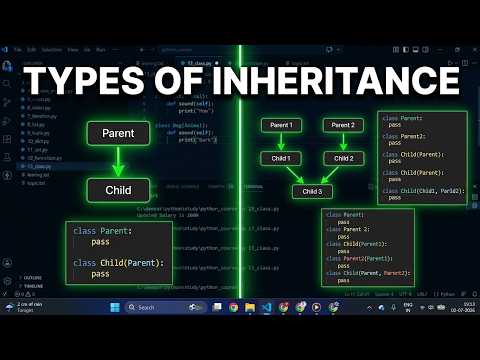 Static Method Vs Class Method In Python Explained In Hindi Staticmethod Classmethod Tutorial