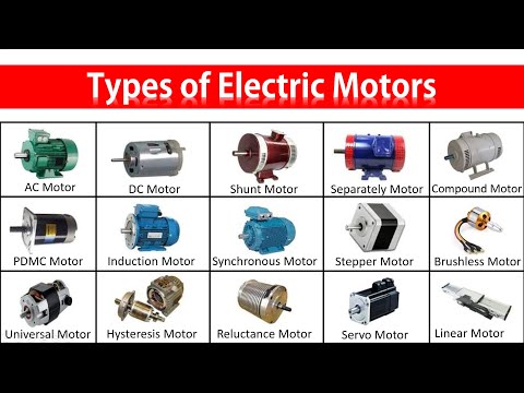 Electric Motors Types, Usages and Applications
