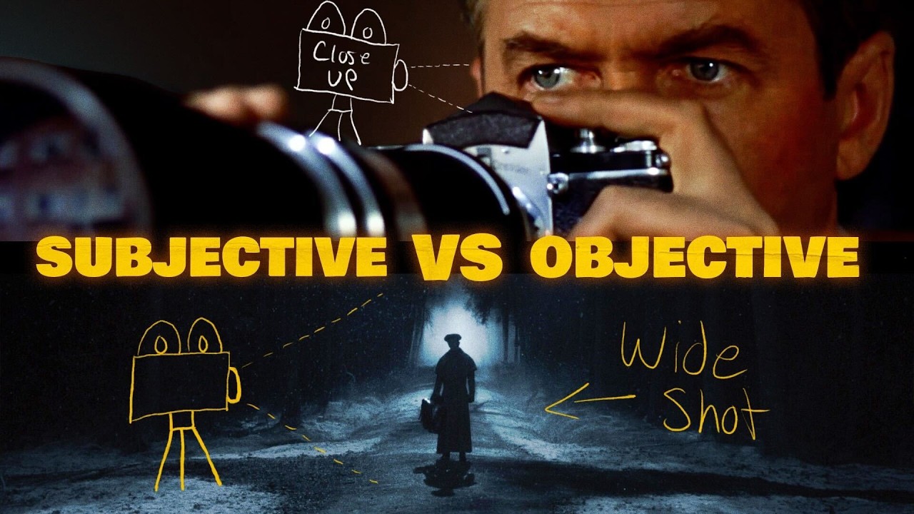 Camera Placement 101: Subjective Vs Objective