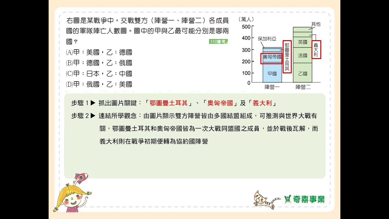 P.198 單元11 關鍵會考通 第7題